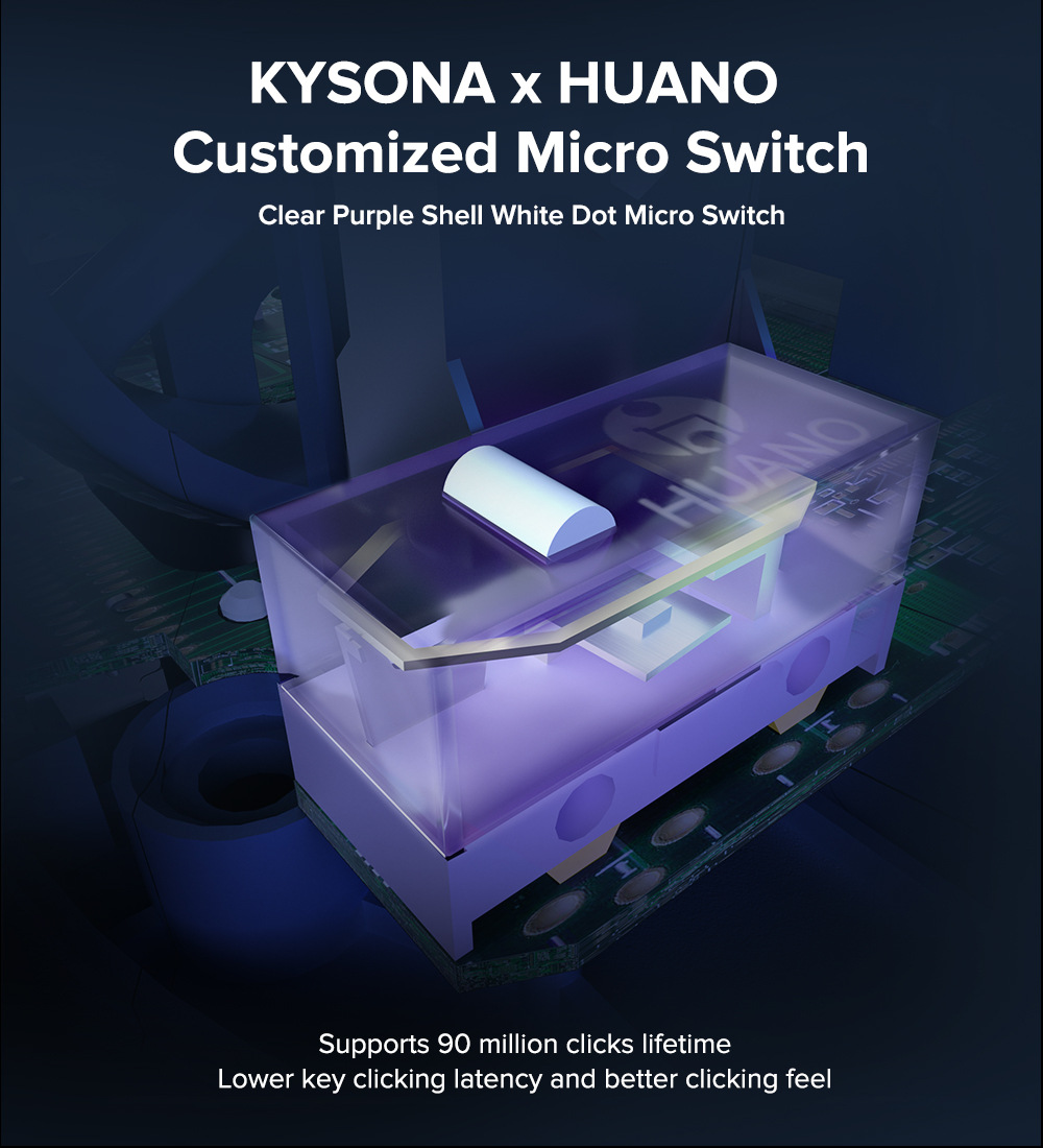 Carefully Selected KYSONA M617 Gaming Mouse Lightweight 8K Return Rate Professional E-sports PAW3395_voghion.com