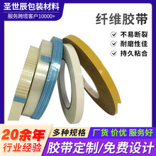 �S�����l�w�S�W���p���z�� �W���p���z�ܷ��p���z��ģ�ж���