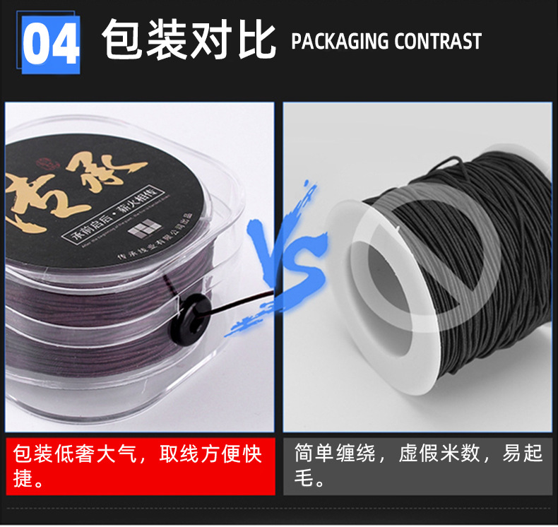 包芯弹力线串珠绳文玩佛珠线手链绳-穿紫檀金刚星月菩提手串绳子