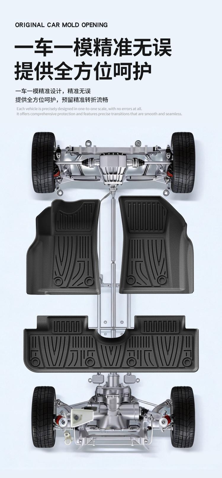 Suitable for 2020-2024 Buick Velite 6/VELITE 6, special eco-friendly TPE car floor mats available for wholesale
