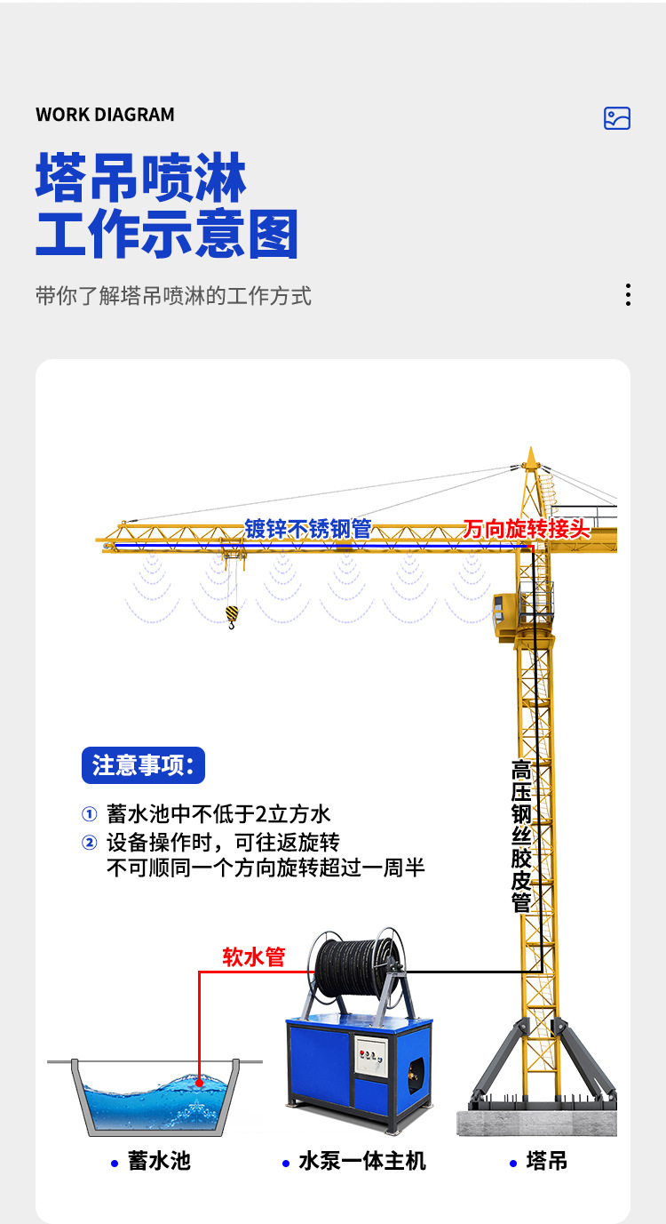 塔吊喷淋_02