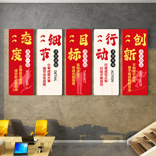 Attitude details determine success or failure, goals, actions, innovation, success wall stickers, cultural slogans, inspirational walls