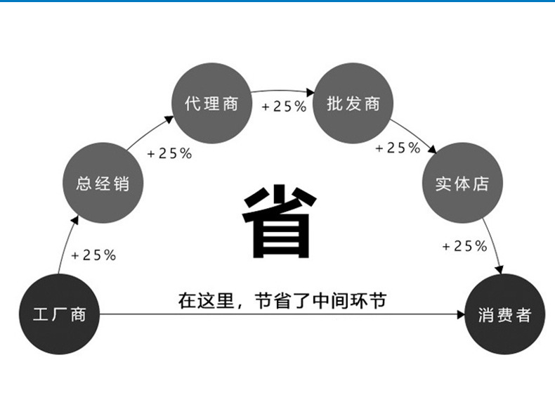 圆形减震垫_13.jpg