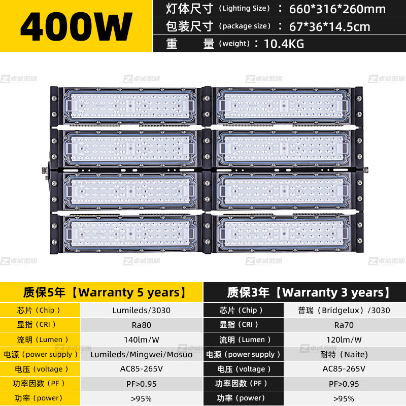 8 modules 400w