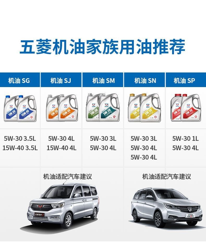 Original Wuling Baojun Fully Synthetic Engine Oil Universal 5W30 Original Hongguang Rongguang Zhiguang