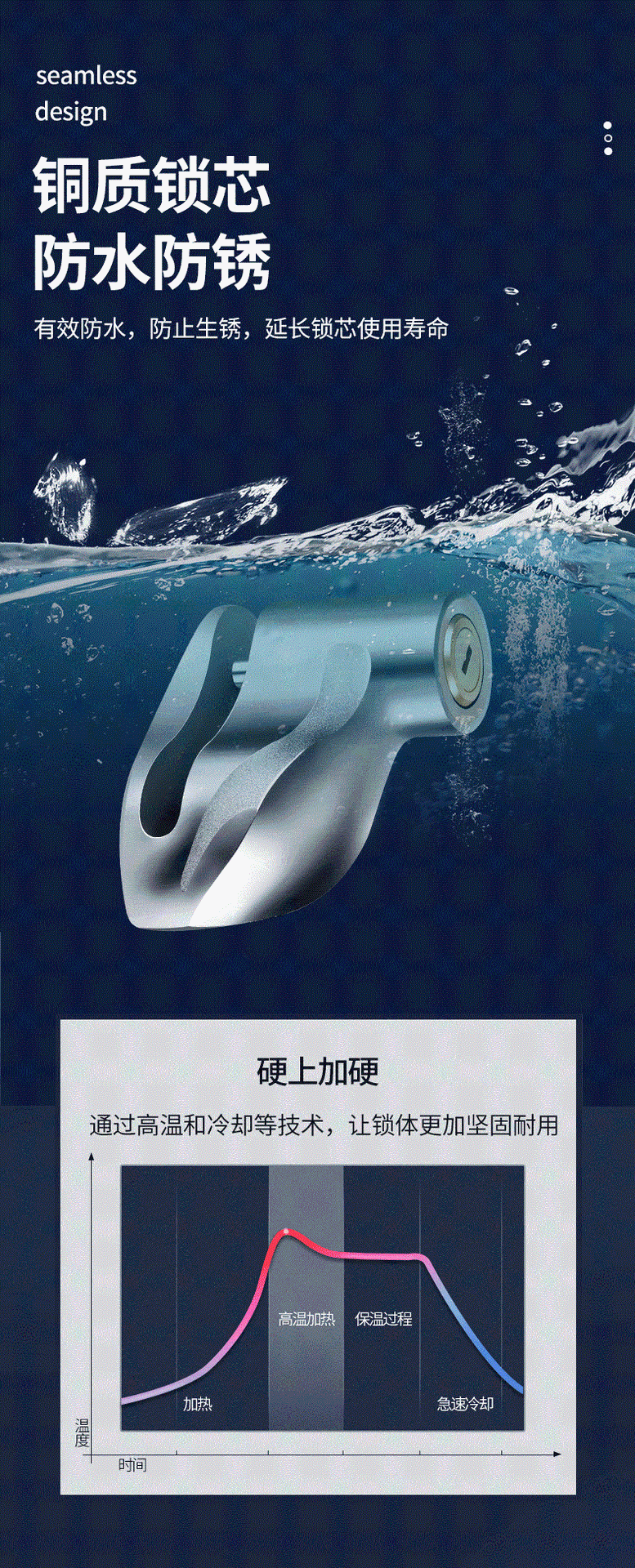Suitable for electric motorcycle disc brake locks, mountain bike anti-theft locks, made of alloy steel, for electric scooters