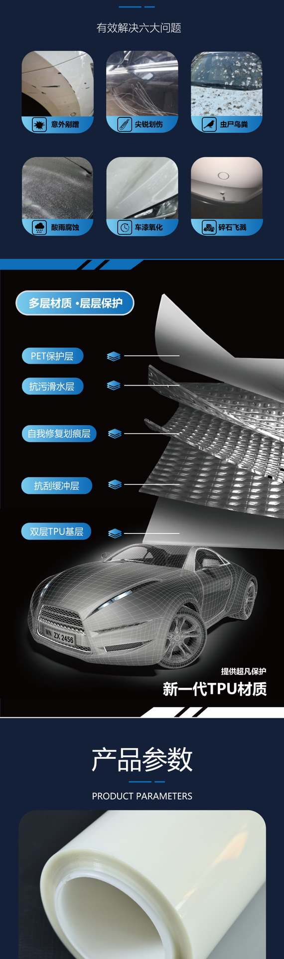 TPU Transparent Car Wrap Film