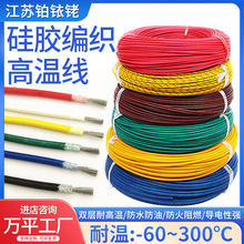 ���Թ��z����a�ߜ�늾���|1.5ƽ��2.5ƽ���͸ߜؾ����z������