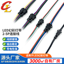 SM��ɫ�ž����Ӿ�2P--6PLED�òʟ��B�Ӿ�