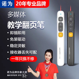 �Z�� N29���ⷭ퓹Pppt�b�عP����m��ϣ�ְװ�̌Wһ�w�C�̎���