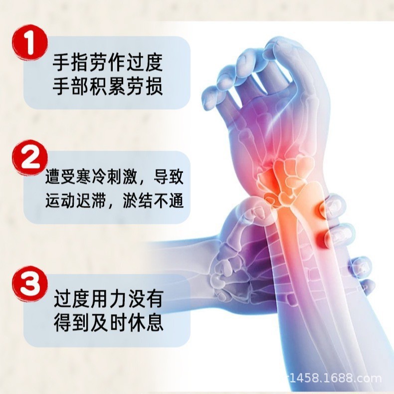 香港薬局腱鞘軟膏、かかと、手首、鼓包、頸椎、腰椎、外用、リビングマッサージ、腱緩和、リビングマッサージ卸売|undefined