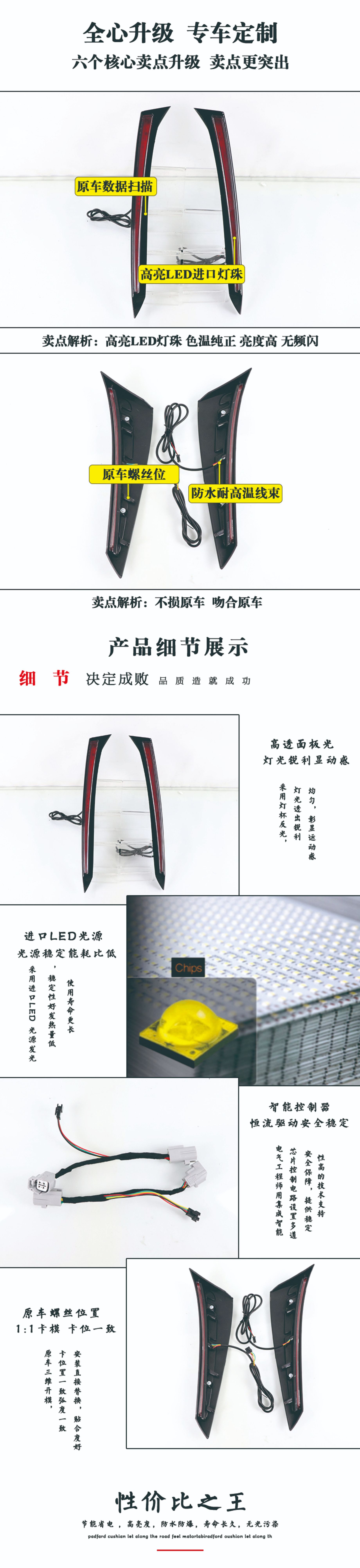 丰田赛那（塞纳）格瑞维亚 21年- 后侧灯 【三功