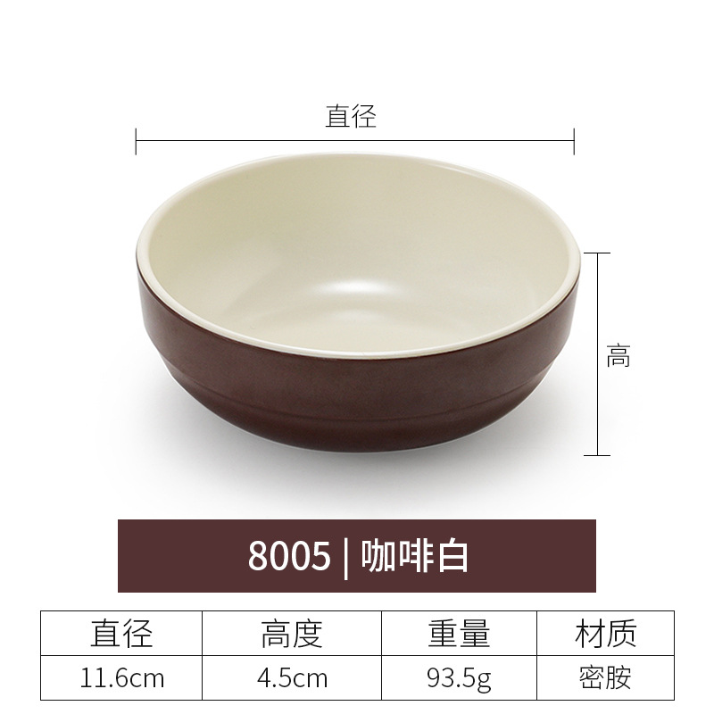 8005