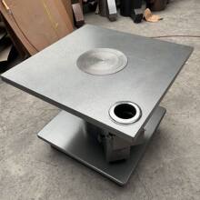 �F���غ�80��90����ú̿���L�tȡů�t����t�⻯�t����