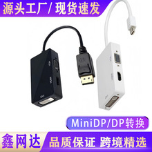 dp�Dhdtvvgadvi�D�Q������һ�Pӛ����������D���^����һ�D��