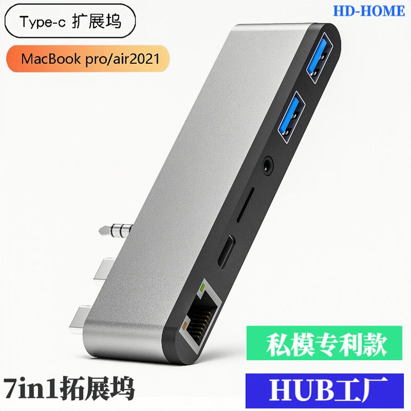 Dual type-c HUB to HDMI Card Reader RJ45 Gigabit Docking Station for 2021 MacBook pro