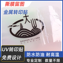 UV�Dӡ�Nˮ�����N���И�˺Ĥ��D�C���y��ɫ�����NLogo�D�Ƙ�ӆُ