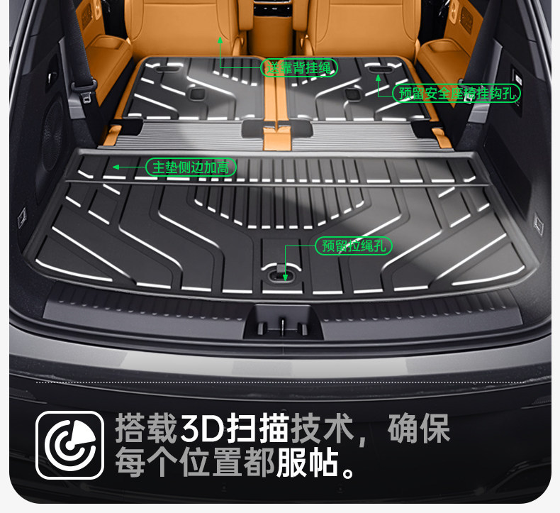 Suitable for 26 Models of Zhiji Ls8 Trunk Mats, Tpe Trunk Mats, Five/Six Seat Floor Mats, Modification Accessories, Interior Supplies