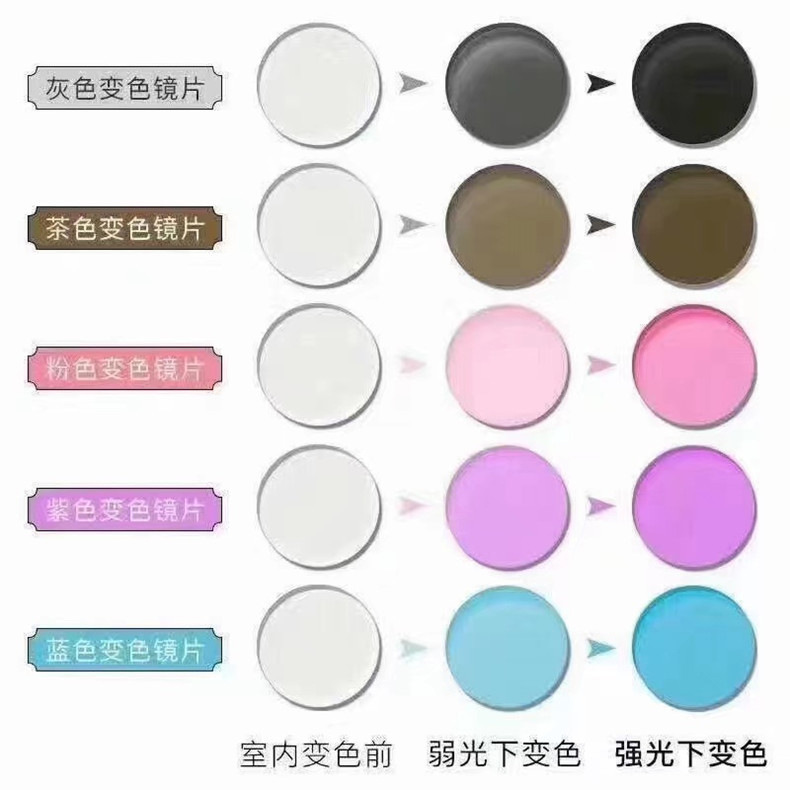1.671.74 Konnet Smart Photochromic Lenses: UV Protection, Myopia Correction, Fade from Gray to Tea, Pink, Purple, and Blue—Trendy DanYang Style