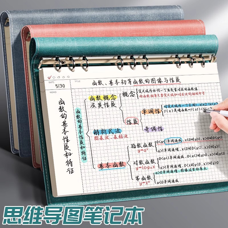 B 5思惟導図バインダーはメッシュの方眼ノートのソフトケースの大学院受験のA4を取り外して芯のノートを交換することができます。|undefined