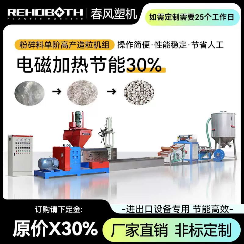 加工定制大型塑料辅机组合多功能造粒单机储料筒造粒机单机粉碎料