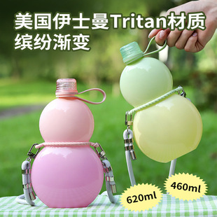 ������tritan���Ϻ��Jˮ�،W�������yб��ˮ�����ֵ���α��OӋ