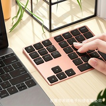 ��yʽ34�I�����{�����W�I�P type-c��늡��Pӛ����X�������I�P