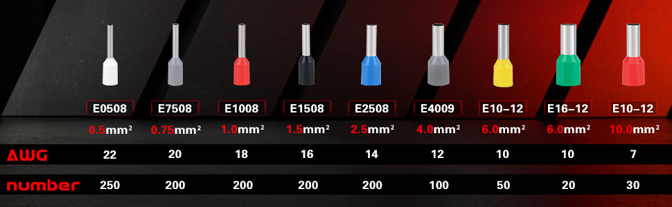 SOLLON Crimpzange 0.08-16mm² Set