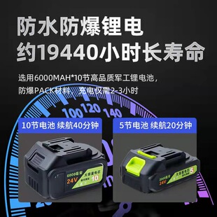 �W�t������ñ�yʽ�늳���ϴ��