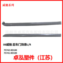 �����ڷ��� 08���ۺ�������L/R 75742-0D100 75741-0D100