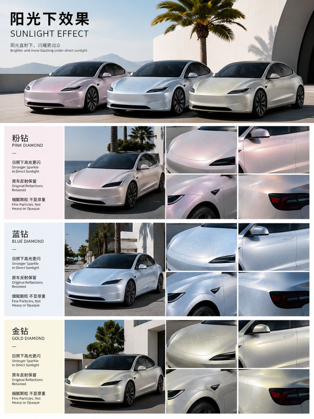 Tpu Transparent Base Color Diamond Car Wrap Film Pink Diamond Blue Diamond Gold Diamond Dry Adhesive Car Color Change Film Manufacturer Wholesale in Stock