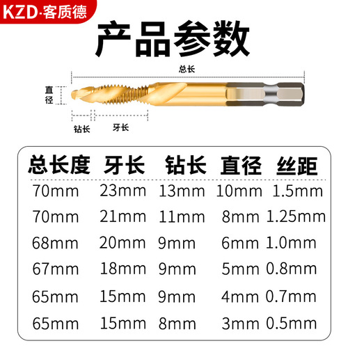 6pc high speed steel composite tap hexagonal shank drilling and tapping integrated tap titanium plating machine opening tapping chamfering tap
