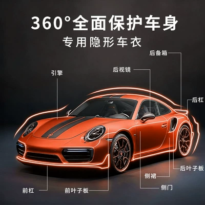 Car paint protective film Car Paint Protection Film