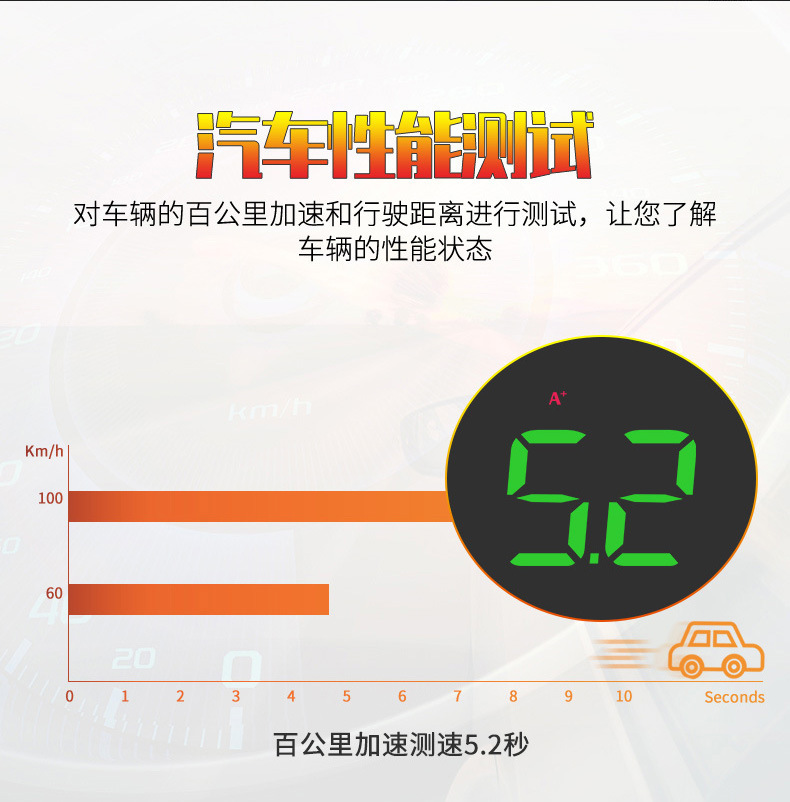 HUD抬头显