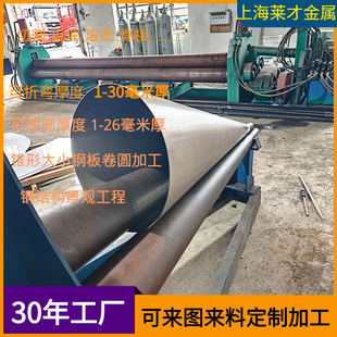 �Ϻ�Դ�^���̾��F�A�ӹ� ���P��FͲ���� 䓰��F�μ��������a�ӹ�