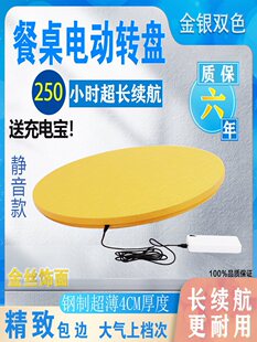 ����L�m�����늄��D�P250С�r4cm�b�ؾƵ�A�����ͳ�늌�