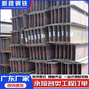 �������l��܈H���Q235B�R䓽����R䓮a300*150��܇������Ʒ����