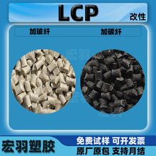 LCP���ԼӲ��w̼�w10%-50%�ӵV��������ɫ���o늌�������w��lcp