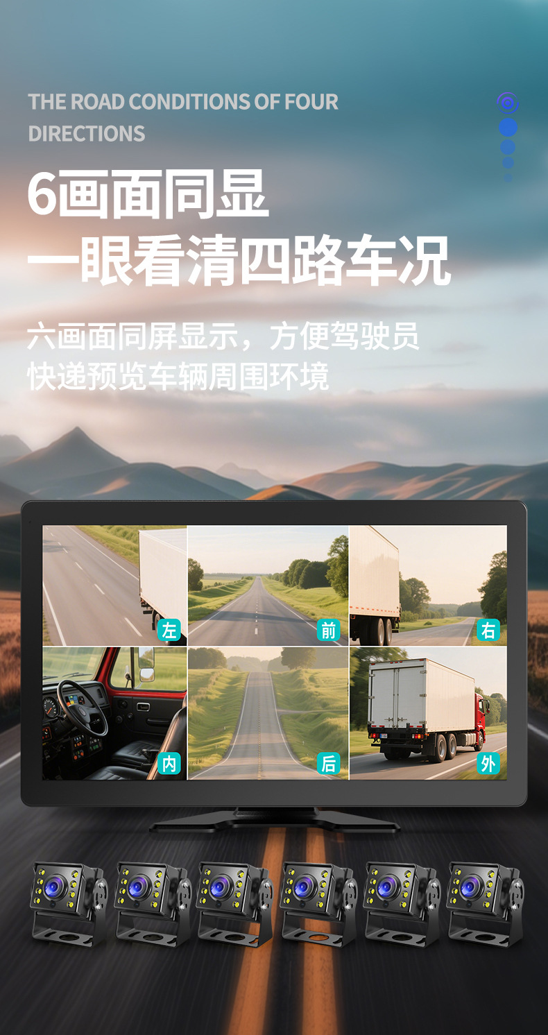 10-Inch 4-Split All-In-One Bsd/Adas Vehicle-Mounted Pedestrian Warning Blind Spot Monitoring High-Definition Recorder
