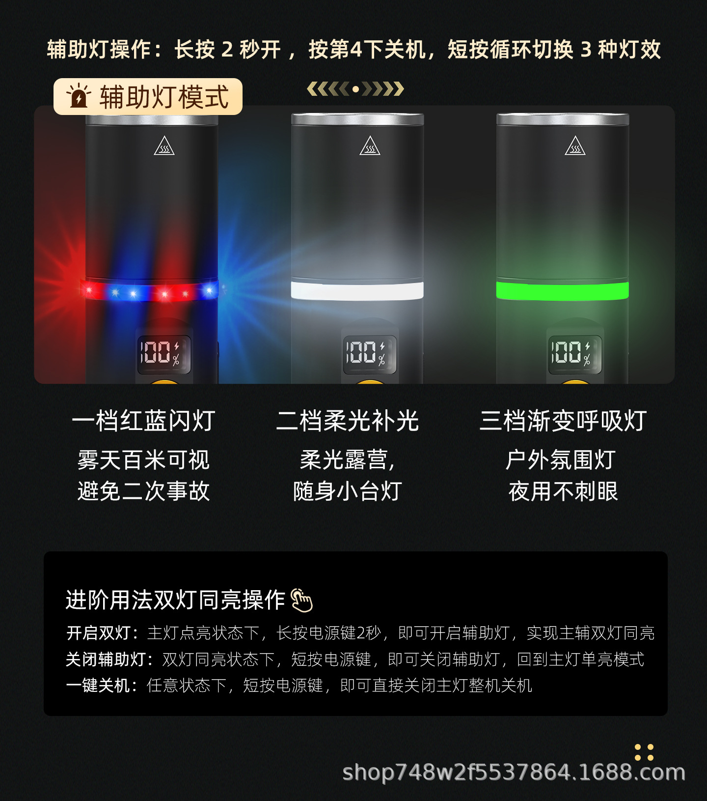 Wanxingtu Portable Flashlight with Magnetic Attachment, Ultra-Bright Laser Lighting, Zoom Function, Long Battery Life, Essential for Auto Repair and Emergencies