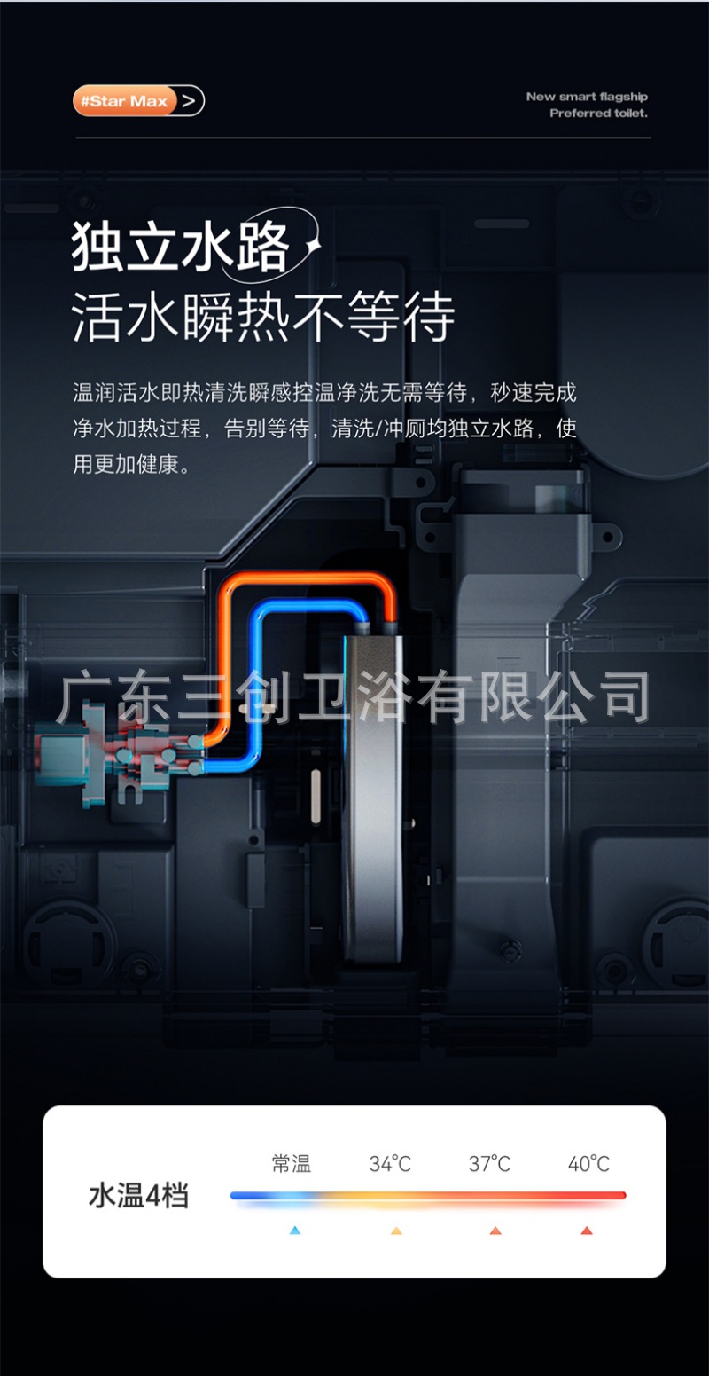 智能马桶H8-详情页 (19).jpg