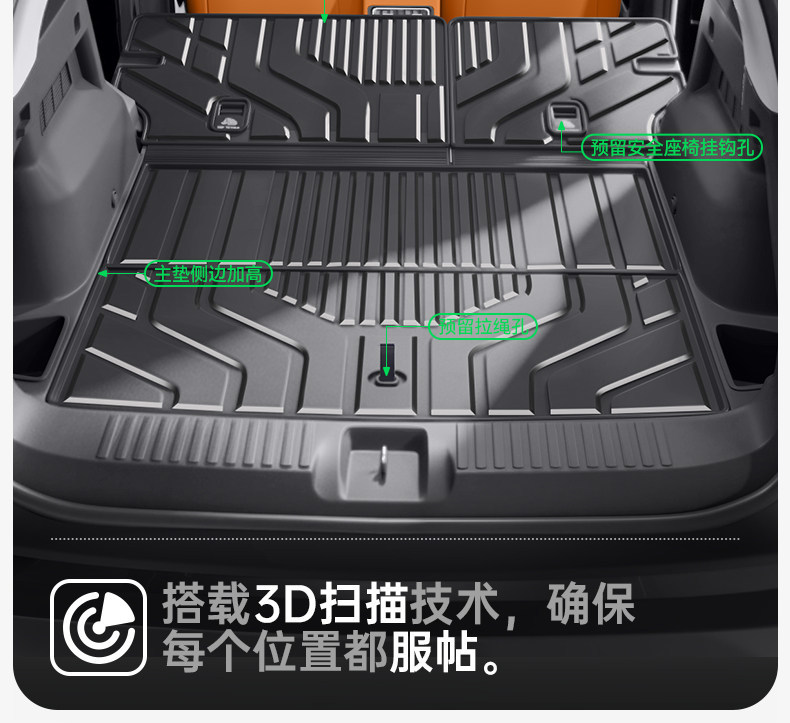 Suitable for Great Wall H10 trunk mat TPE26 model five/six-seater integrated trunk mat car modification floor mat accessories