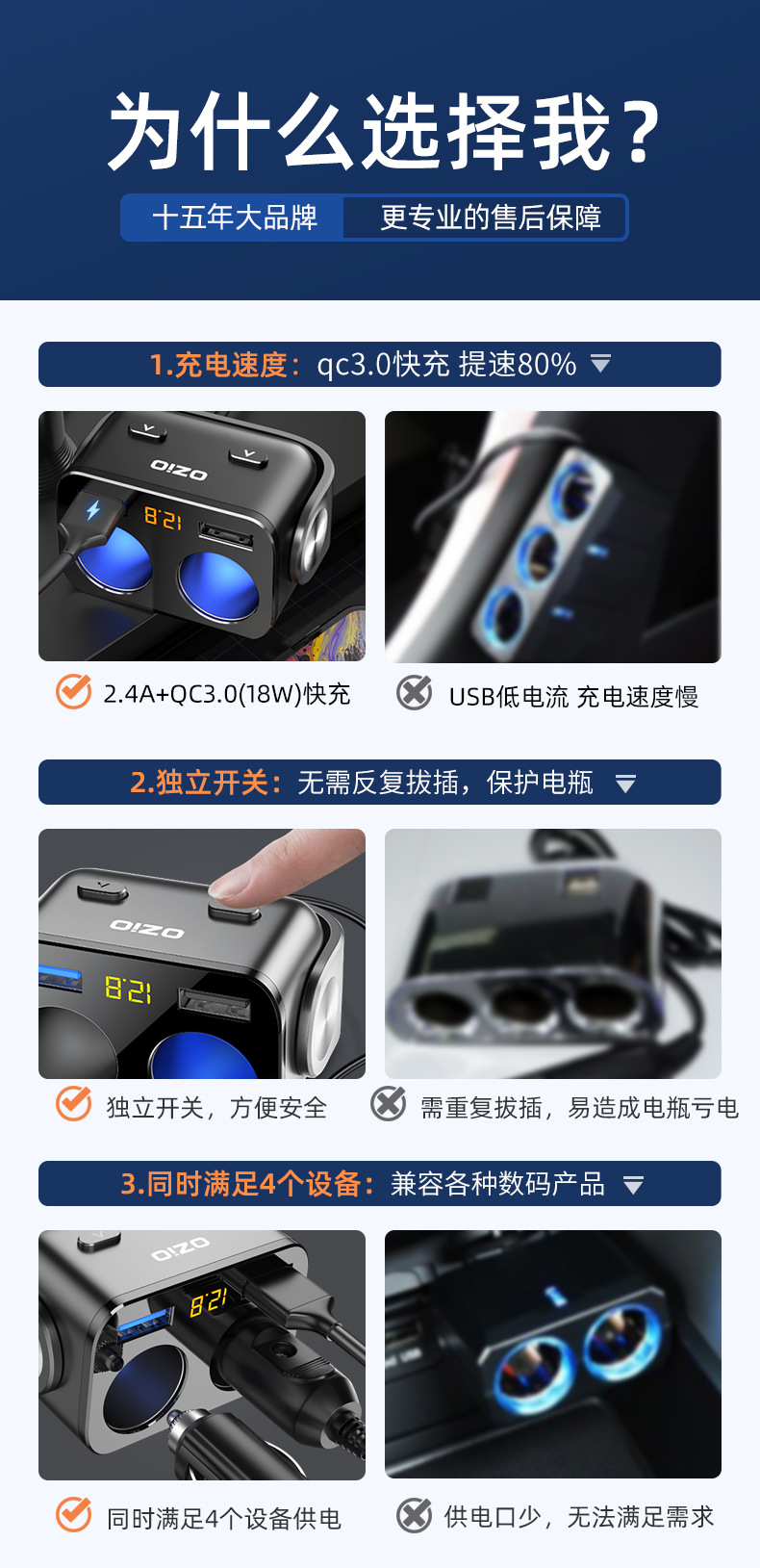 【Y48Qa】Car Charger with Cable, Dual Car Charger, Multi-Functional Cigarette Lighter Adapter