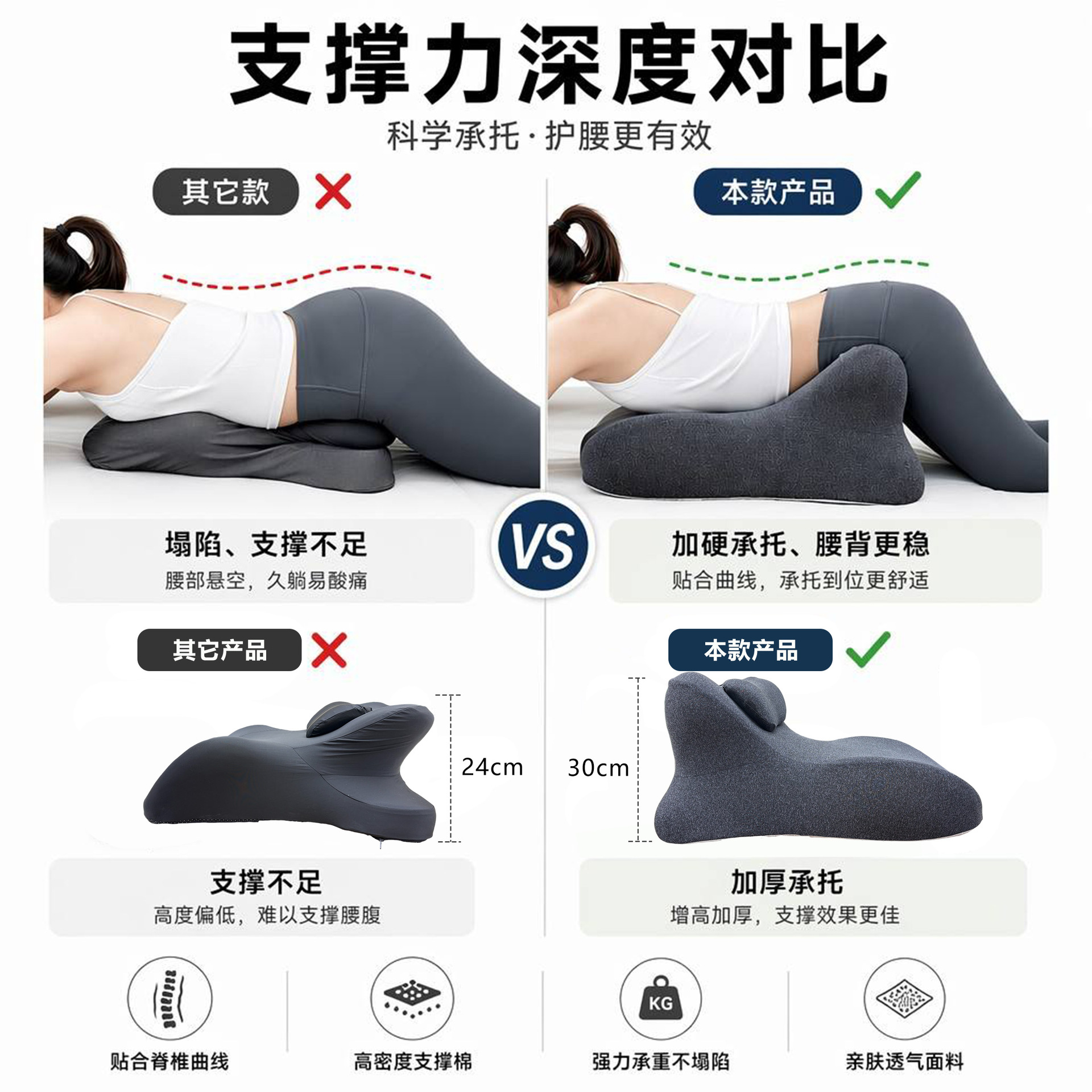 Almohada transfronteriza para dormir boca abajo, cojín sexual, almohada para cabecera, soporte lumbar, almohada multifuncional para parejas para levantar los glúteos.
