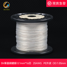 5N�ξ��~��y���25AWG���l���C�������İ�PE��̖�B���������E73
