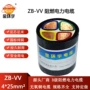 金环宇深圳平方阻燃电缆