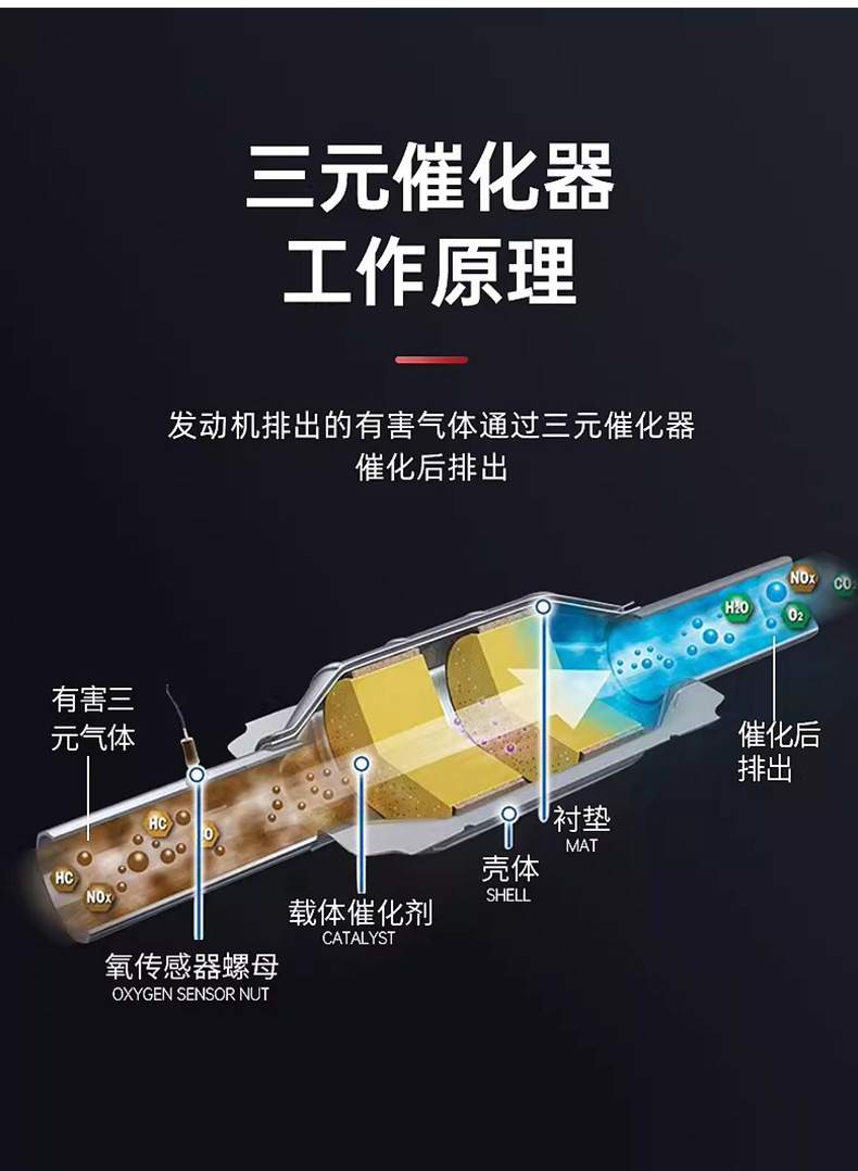 Wholesale Multi-Specification Three-Way Catalytic Converter Assembly Suitable for Nissan 1.8L14 Catalytic Converter