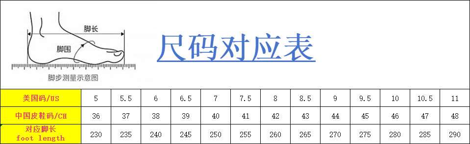 尺码3