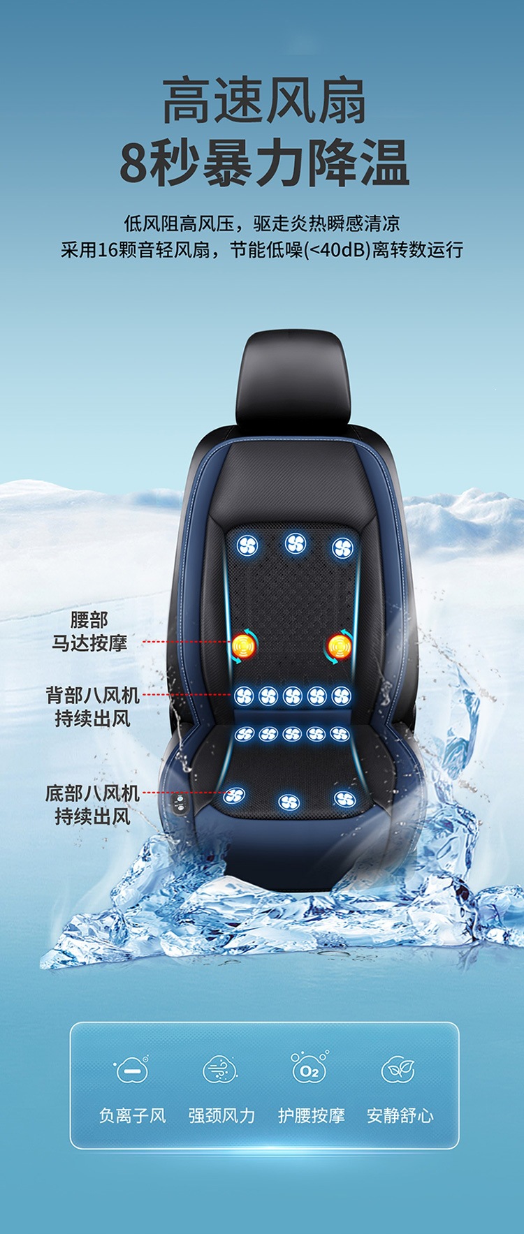 Cross-Border Car Seat Cushion, Summer Cooling and Ventilation Seat Cushion, Massage Breathable Cooling Fan, Car Ice Silk Cooling Pad