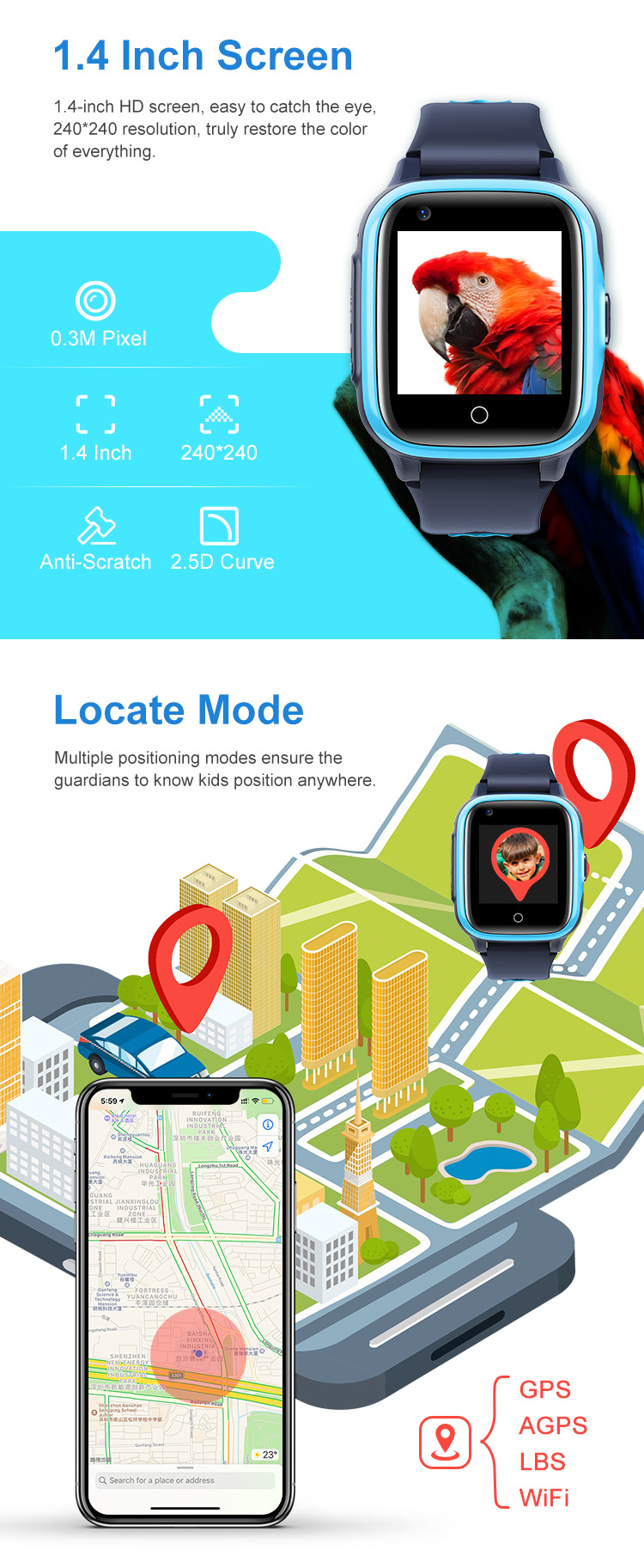Cross-border D31 children's smartwatch with phone, 4G video call, GPS positioning, photo-taking, waterproof, foreign languages and multiple languages Application Scenario